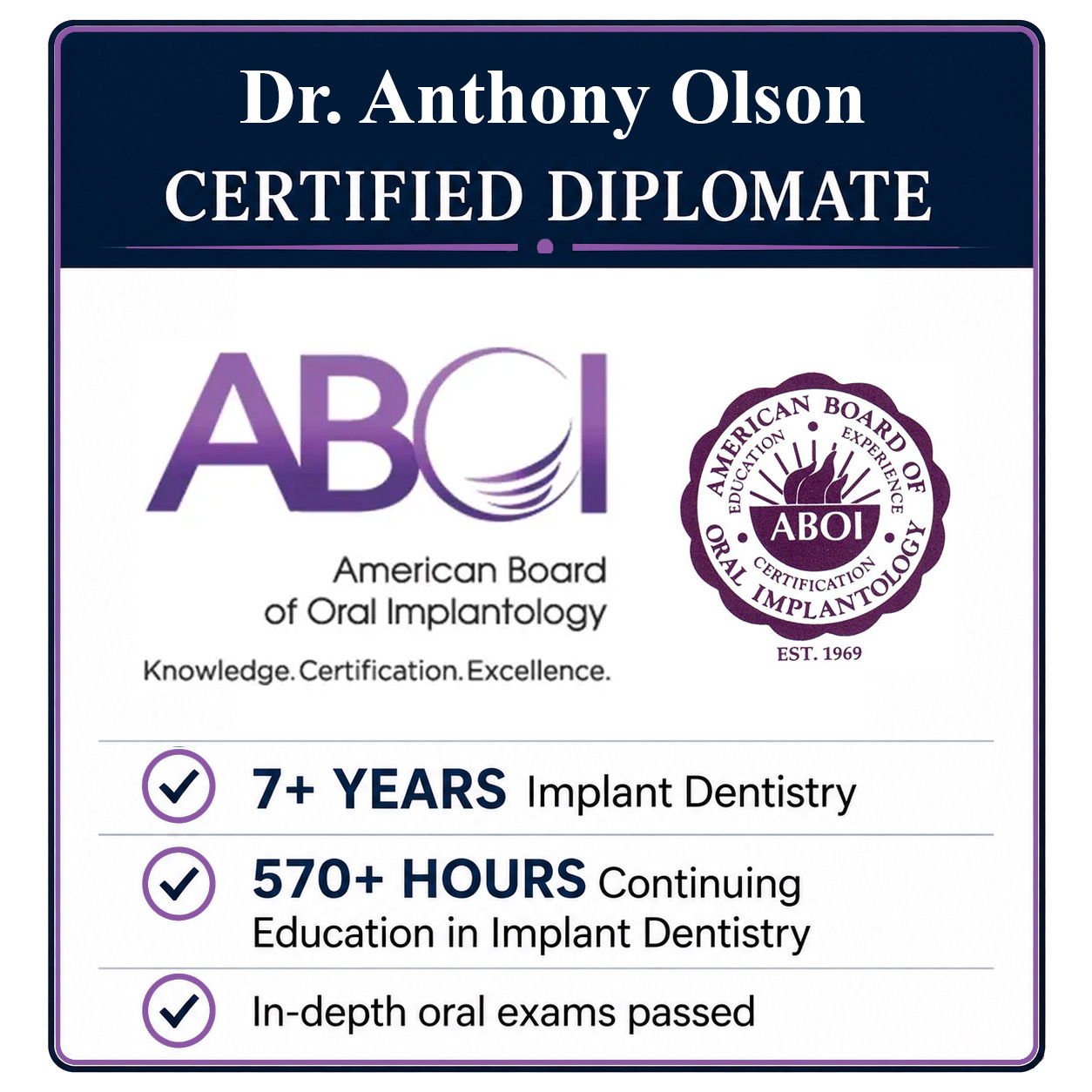 ABOI diplomate credential information for Impact Dental implant care in Sioux Falls.